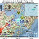 【 風邪薬は飲ませないで !! 】／イブプロフェンは市販の風邪薬や痛み止め解熱剤にも含まれ。／「加湿器と毎日お風呂」／ビタミンCが効きます。