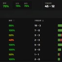 MTGA 構築