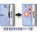 何故！超音波洗浄でメガネの汚れが落ちる！？
