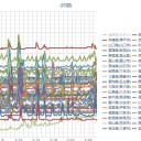 （定例）【 １４年 】日記。（＋【ツイッタ ー直近】 ２日分 ）。　（作業遅延ぎみ中。 ０ ６ ： ００ ）