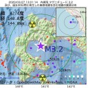 バイト君や契約社員の人は大丈夫なのかな？