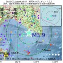 バイト君や契約社員の人は大丈夫なのかな？