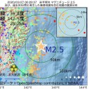 コロナに感染した無保険の17歳少年が診療拒否されて死亡。　（＋とりあえ図　２）