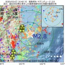 コロナに感染した無保険の17歳少年が診療拒否されて死亡。　（＋とりあえ図　２）