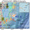 【眼科医】コロナで亡くなる。／【授業中もマスク】すると感染予防効果は高い。　（＋とりあえ図　３）