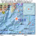 これが本当なら大問題ですよ。