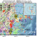 （ナーンタケットの夜の鳥あえ図）　２
