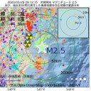 （ナーンタケットの夜の鳥あえ図）　３