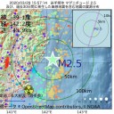 （ナーンタケットの夜の鳥あえ図）　４