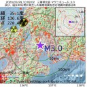 （ナーンタケットの夜の鳥あえ図）　６