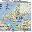 （ナーンタケットの夜の鳥あえ図）　６