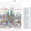 （定例）【 １４年 】日記。（＋【ツイッタ ー直近】 ２日分 ）。　（作業 いつもどおり 遅延中。 ０５ ： ５０～！）