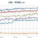 （とりあえ図）