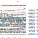 （定例）【 １４年 】日記。（＋【ツイッタ ー直近】 ２日分 ）。　（作業開始は… ０６ ： ０８ ★）