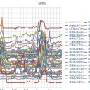 （定例）【 １４年 】日記。（＋【ツイッタ ー直近】 ２日分 ）。　（作業開始は… ０６ ： ０８ ★）