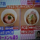 ステルス・フランチャイズチェーンとは・・・