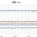 ★★【 大阪 ０．１５８ μ 】★★