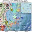 レジの店員さんが、コロナで死亡。