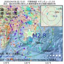 「禁酒法」復活、／「農業部隊」求人に20万人応募、／違う、あまりにも違う。