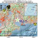短期間で肺炎から肺線維症になってしまう。　（＋とりあえ図　７）