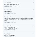#現金一律支給がなければ二度と自民党には投票しない