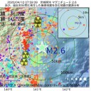 病床が満杯で入院できない状態。／爆発的な感染が起こる前兆。