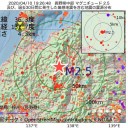 常に防護服を着用した方が良い。