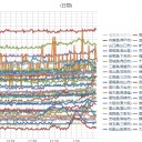 （定例）【 １４年 】日記。　（ ひ～ッさしぶりに！ ０５ ： ５５！ ジャスト！）