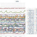 （定例）【 １４年 】日記。　（ ひ～ッさしぶりに！ ０５ ： ５５！ ジャスト！）