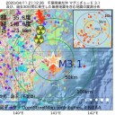 同情するなら、物品をくれ。