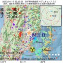（とりあえ図）