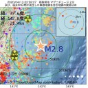 （とりあえ図）