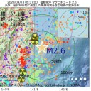 中小零細企業、個人事業主は皆潰れるよ。／そういう中小企業の社長が社員に自民党を入れろと言っていたんですよね。