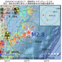 正しい情報は自分から探しに行かないと手に入れる事は難しい