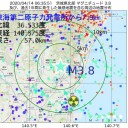 国会議員に ３００万円 のボーナス？