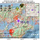患者をできるだけ早く見つけて隔離治療！