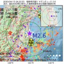 世界経済は潰れつつある。