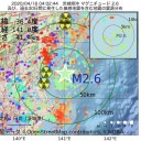 フロリダ知事が「日本をみろ！」と言い出した、／それはわたしたちがやってきた「選挙」の結果なのです。
