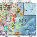 フロリダ知事が「日本をみろ！」と言い出した、／それはわたしたちがやってきた「選挙」の結果なのです。