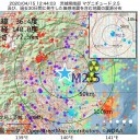 大気中のセシウム濃度が ７００倍 以上に増加しました。／無症状＝大丈夫、ではないですね。