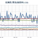 （＋とりあえ図　１）