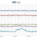 （＋とりあえ図　１）