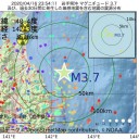 【 無給 医】を前線に送るとは。／ボランディアを国や企業が半強制する。／コロナ感染が遠因での降格や雇用形態の変更、嫌だよね？