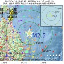 【 無給 医】を前線に送るとは。／ボランディアを国や企業が半強制する。／コロナ感染が遠因での降格や雇用形態の変更、嫌だよね？