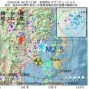 【 無給 医】を前線に送るとは。／ボランディアを国や企業が半強制する。／コロナ感染が遠因での降格や雇用形態の変更、嫌だよね？