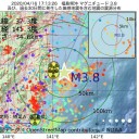補償がないので休業に踏み切れない。／「１人当たり １０万円× ３カ月」／「首相が最大の障壁」／在庫を必死に探してる個人歯科。