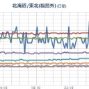 【 Ｍ ４．４ 】。　（＋とりあえ図）