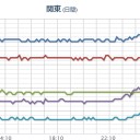 【 Ｍ ４．４ 】。　（＋とりあえ図）