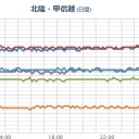 （とりあえ図）