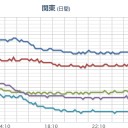 （とりあえ図）